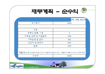[사업계획서] Hi english-16