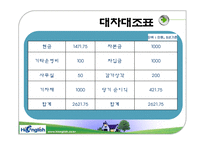 [사업계획서] Hi english-19