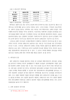 [신학] 한국교회성장의 문제-3