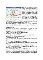 [사회복지] 한부모 가족 - 조별 발표 자료-2