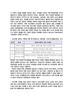 [사회복지] 한부모 가족 - 조별 발표 자료-6
