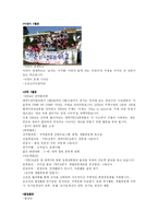 [사회복지] [사회복지]사회복지 실천 현황 조사보고-7