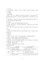 [사회복지]국민 기초 생활 보장제도에 대한 내용-5