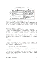 [FTA협정] FTA 그 허와 실-7