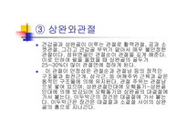 오십견과 견관절의 이해 및 재활운동-16