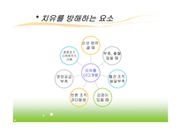 스포츠 손상과 치유과정-5