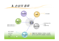 스포츠 손상과 치유과정-6