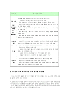 [경영] 한미FTA의 주요내용과 장.단점 및 산업별영향과 문제점에 대한 해결방안(한미FTA완벽총정리)-10