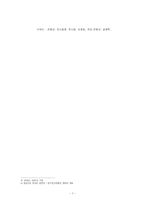 [경영학] 국외컨벤션사업분석-7