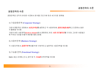 [경영전략, 경영학] 경영전략 수립 방법과 실무-5