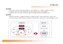 [경영전략, 경영학] 경영전략 수립 방법과 실무-10