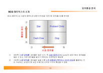 [경영전략, 경영학] 경영전략 수립 방법과 실무-12