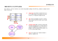 [경영전략, 경영학] 경영전략 수립 방법과 실무-13