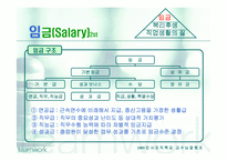 [인사조직] 총 보상 시스템과 동기부여-10