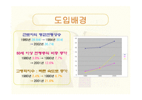 임금피크제 레포트-8
