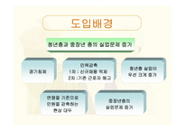임금피크제 레포트-9