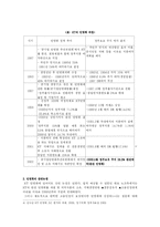 [공기업론] 공기업 민영화의 찬반논쟁과 성공요건(KT&G, KT의 사례를 중심으로)-8
