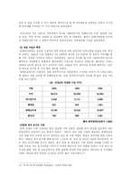 [공기업론] 공기업 민영화의 찬반논쟁과 성공요건(KT&G, KT의 사례를 중심으로)-15