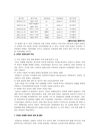 [공기업론] 공기업 민영화의 찬반논쟁과 성공요건(KT&G, KT의 사례를 중심으로)-19