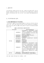 [공기업론] 국가지주회사-2