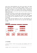 [공기업론] 국가지주회사-5
