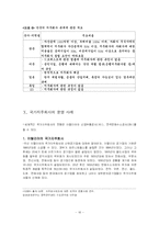 [공기업론] 국가지주회사-16