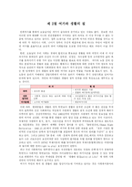 [여가복지] 여가와 생활의 질-1