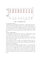 [여가복지] 여가와 생활의 질-6
