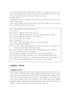 [사회복지실천기술론] 가족 치료 모델과 기법-5