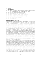 [한국정치론] 5.17과 5.18광주민중항쟁-7