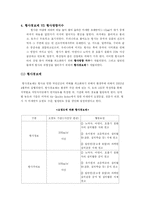 생활기상지수 레포트-19