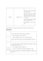 생활기상지수 레포트-20