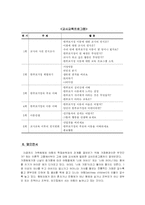 가정해체와 아동의 학습과의 관계-18