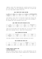 [인사행정론] 개방형직위제도에 관한 고찰-12