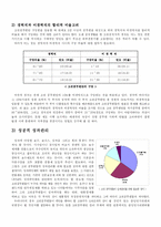 [인사행정] 고위공무원단-19