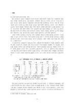 [사회계층론] 한국사회의 계층혼 실태 파악-7