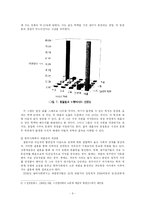 [사회계층론] 한국사회의 계층혼 실태 파악-8