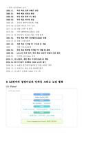 [인사관리] LG전자 HRM제도 사례조사-2