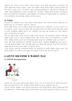 [인사관리] LG전자 HRM제도 사례조사-5