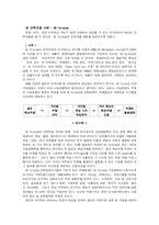 [인사관리] 인사관리경제학의 개념과 내부노동시장-7