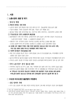 [경제학] 노동시장의 지역간 불균형 및 지역청년실업 해소 -전략적 방안을 중심으로-3