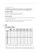 [경제학] 노동시장의 지역간 불균형 및 지역청년실업 해소 -전략적 방안을 중심으로-4