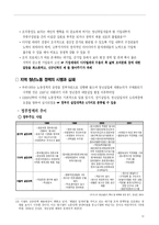 [경제학] 노동시장의 지역간 불균형 및 지역청년실업 해소 -전략적 방안을 중심으로-12