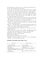 [호텔관광인사관리] 항공사의 인사관리 -항공승무원의 채용과 교육-8