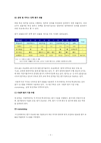 [인사관리] 삼성SDS 인사관리-5