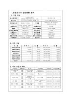 [경영학] 삼성전자 기업분석연구-3