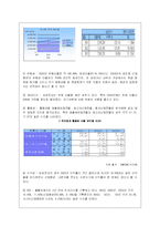 [경영학] 삼성전자 기업분석연구-12