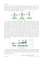 [인적자원관리] 기아자동차의 사원관리-7