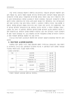 [인적자원관리] 기아자동차의 사원관리-8