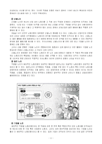 [인사관리] 노동조합의 기능과 산별노조-6